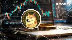 کشت قیمت 80 ٪ Dogecoin (DOGE) ممکن است با سیگنال های شاخص محبوب روبرو شود