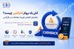 کش بک آمارکتس