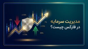مدیریت سرمایه در فارکس چیست؟